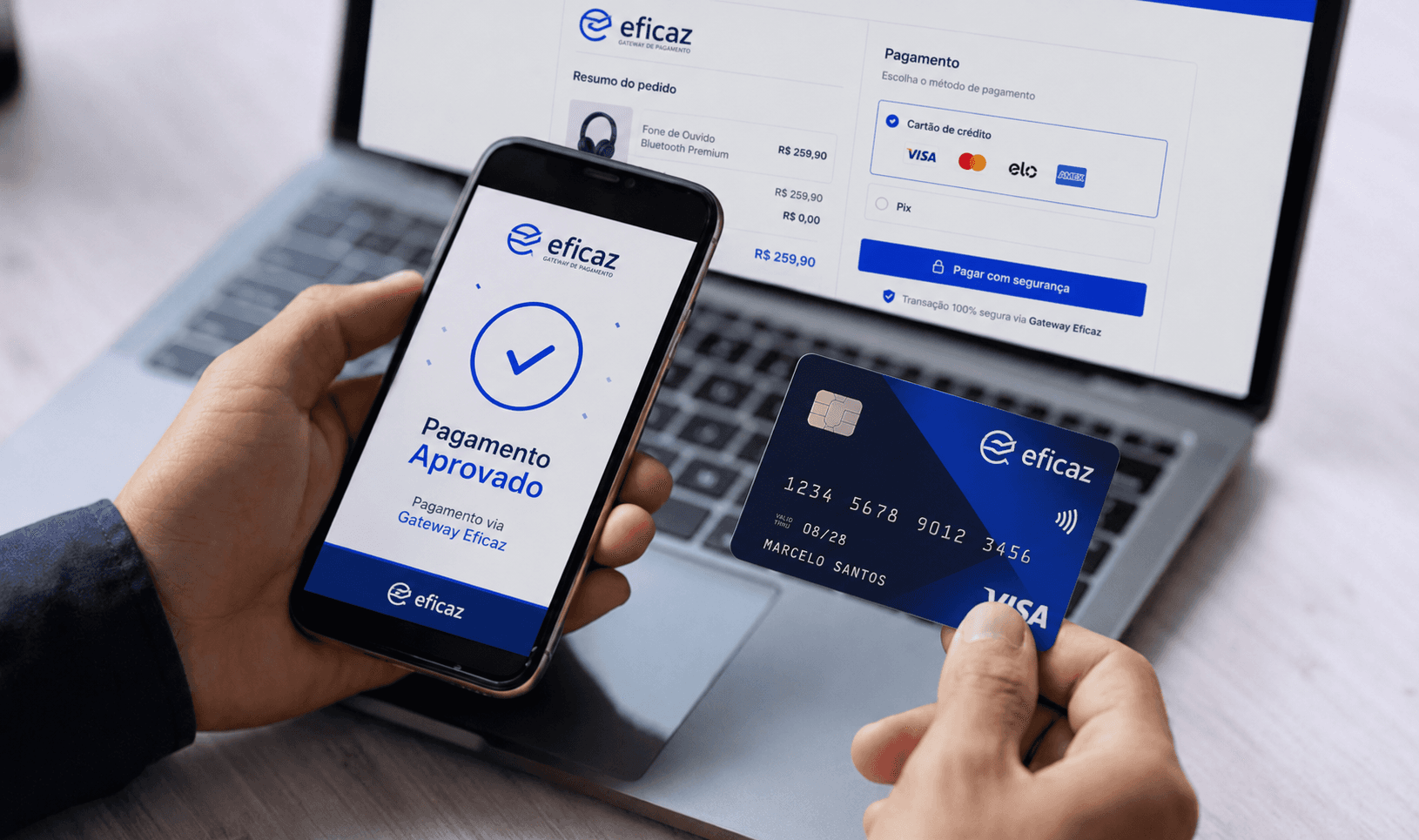 Pagamento digital com cartão